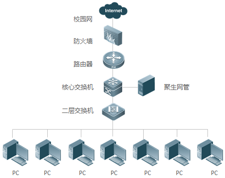 校园网2.png